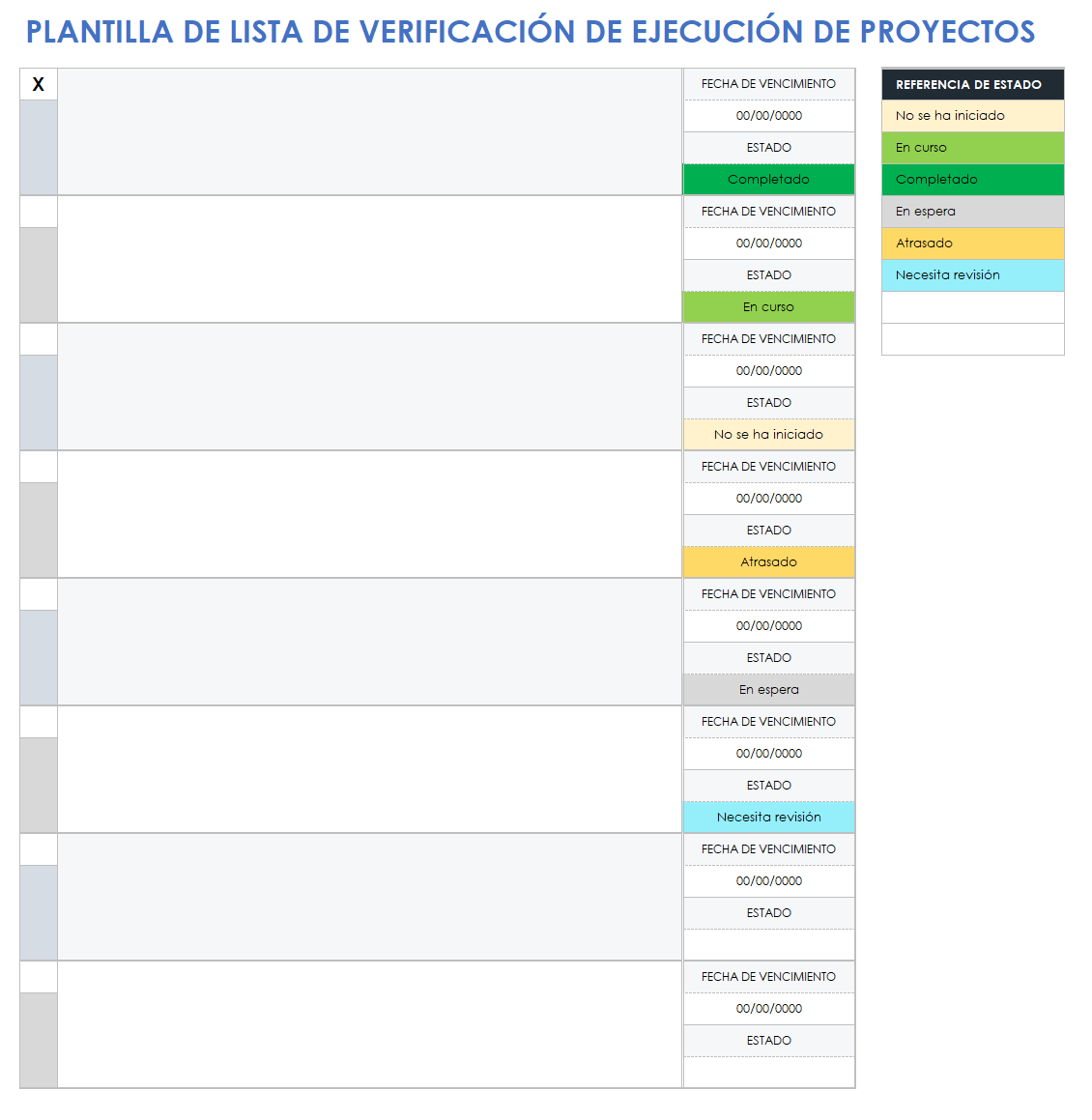  plantilla de lista de verificación de ejecución de proyecto