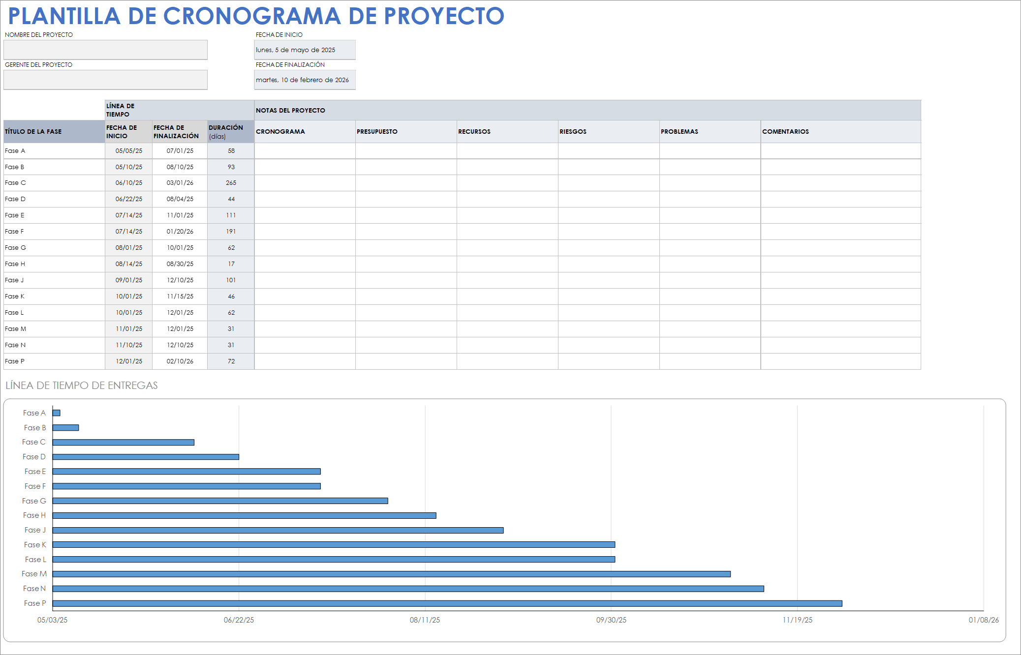  Plantilla de cronograma de proyecto