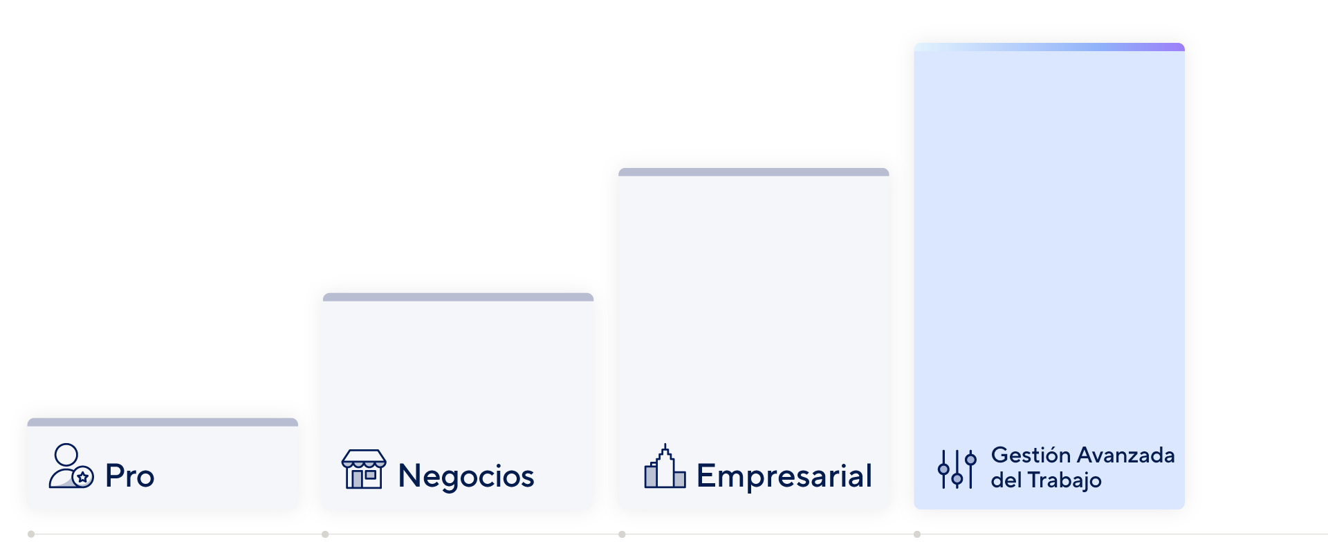 página de precios de la plataforma