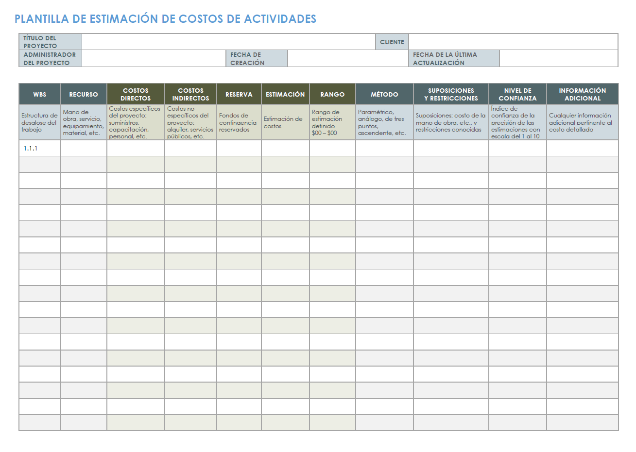 Plantilla de estimación de costos de actividad