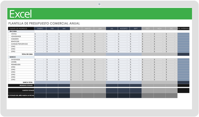 Presupuesto comercial anual