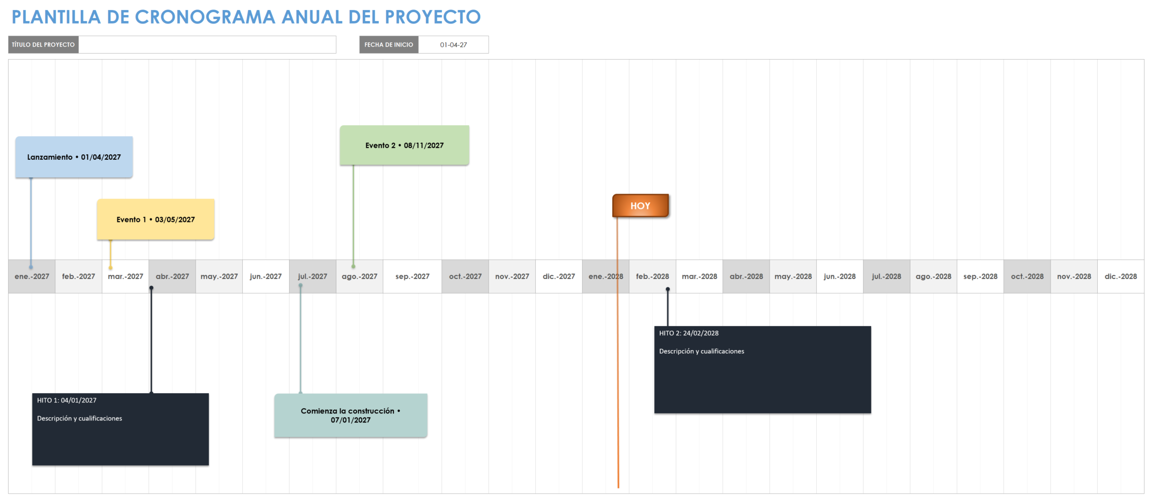 Cronograma anual del proyecto