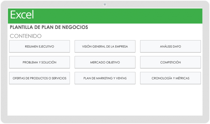 Plan de negocios