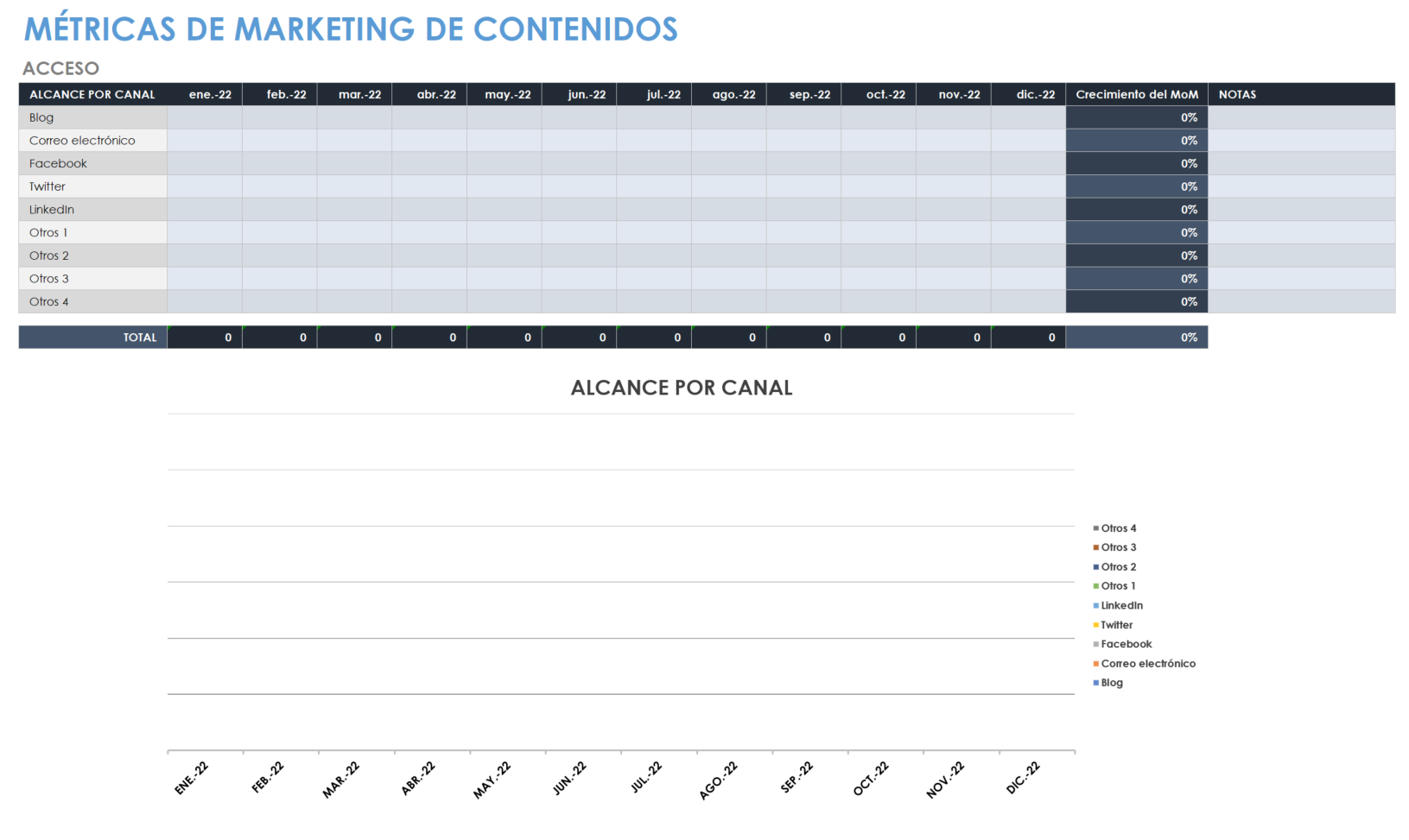 Matriz de marketing de contenidos