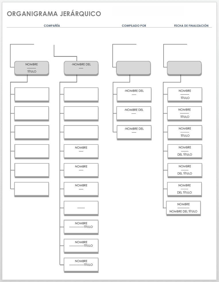 Organigrama jerárquico