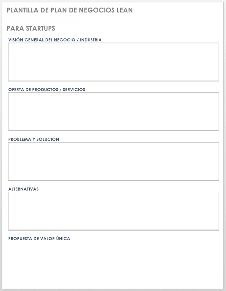 Plantilla de plan de negocios lean para empresas emergentes