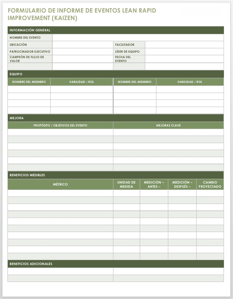 plantilla de resultados de eventos de mejora rápida lean (Kaizen)