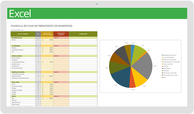 Plan de presupuesto de marketing