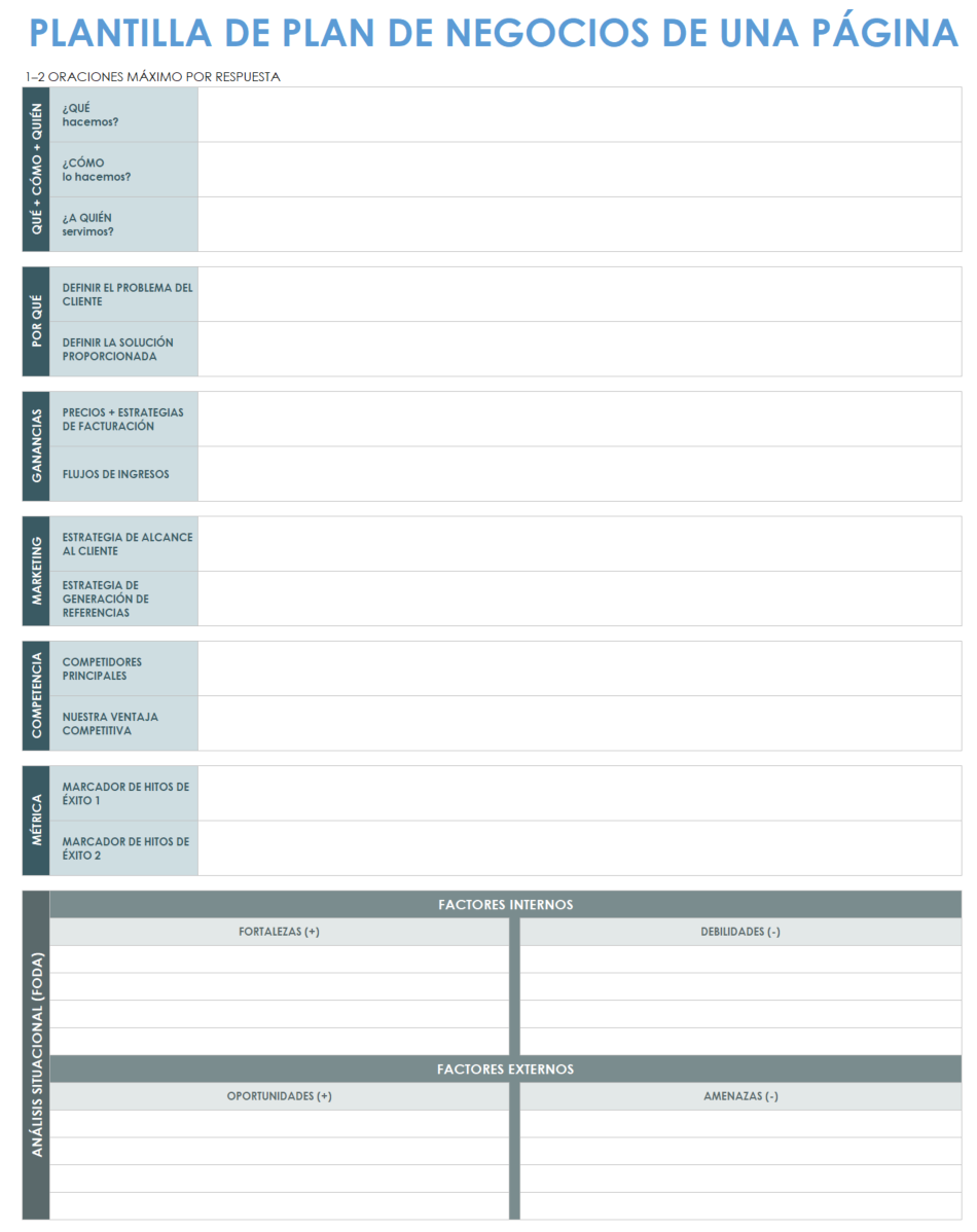 Plan de negocios de una página