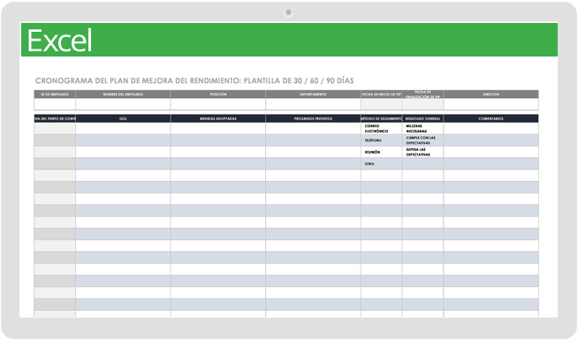 Performance Improvement Plan Timeline - Spanish