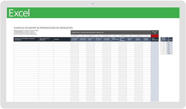 Matriz de priorización de productos