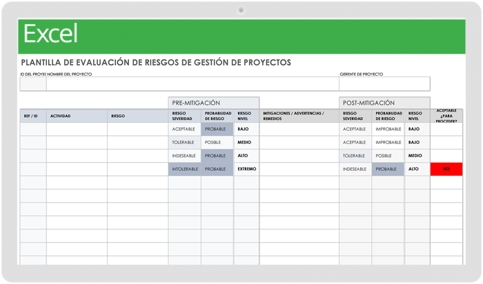 EVALUACIÓN DE RIESGOS DE GESTIÓN DE PROYECTOS