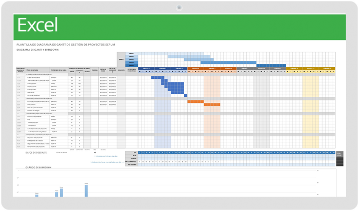 PLANTILLA DE GRÁFICO GANTT DE GESTIÓN DE PROYECTOS SCRUM