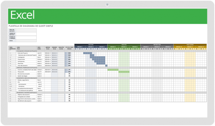 DIAGRAMA DE GANTT SENCILLO EXCEL 2000-2004