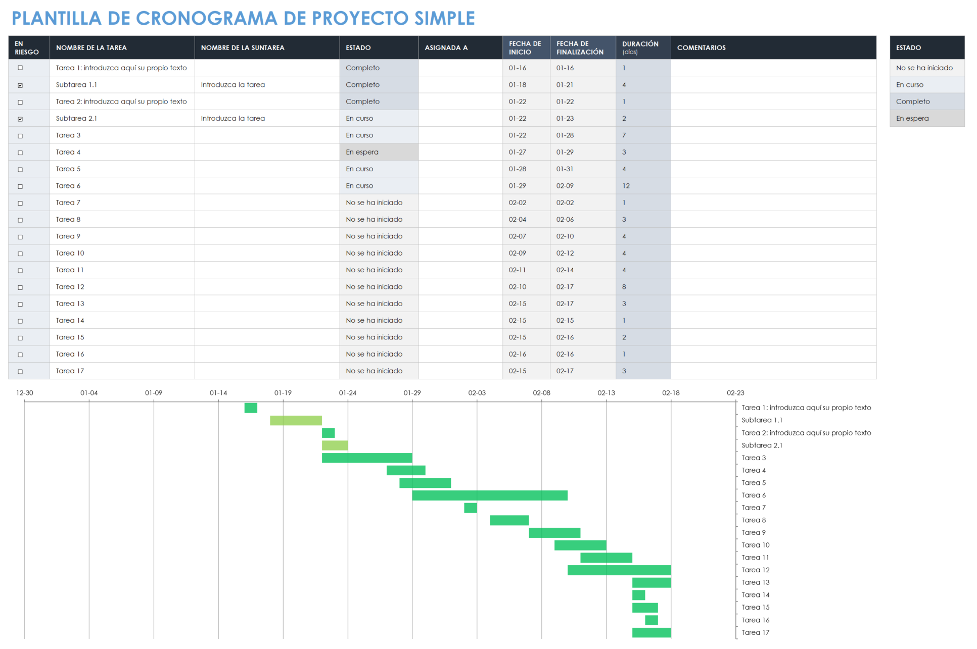 Plantilla de cronograma de proyecto simple