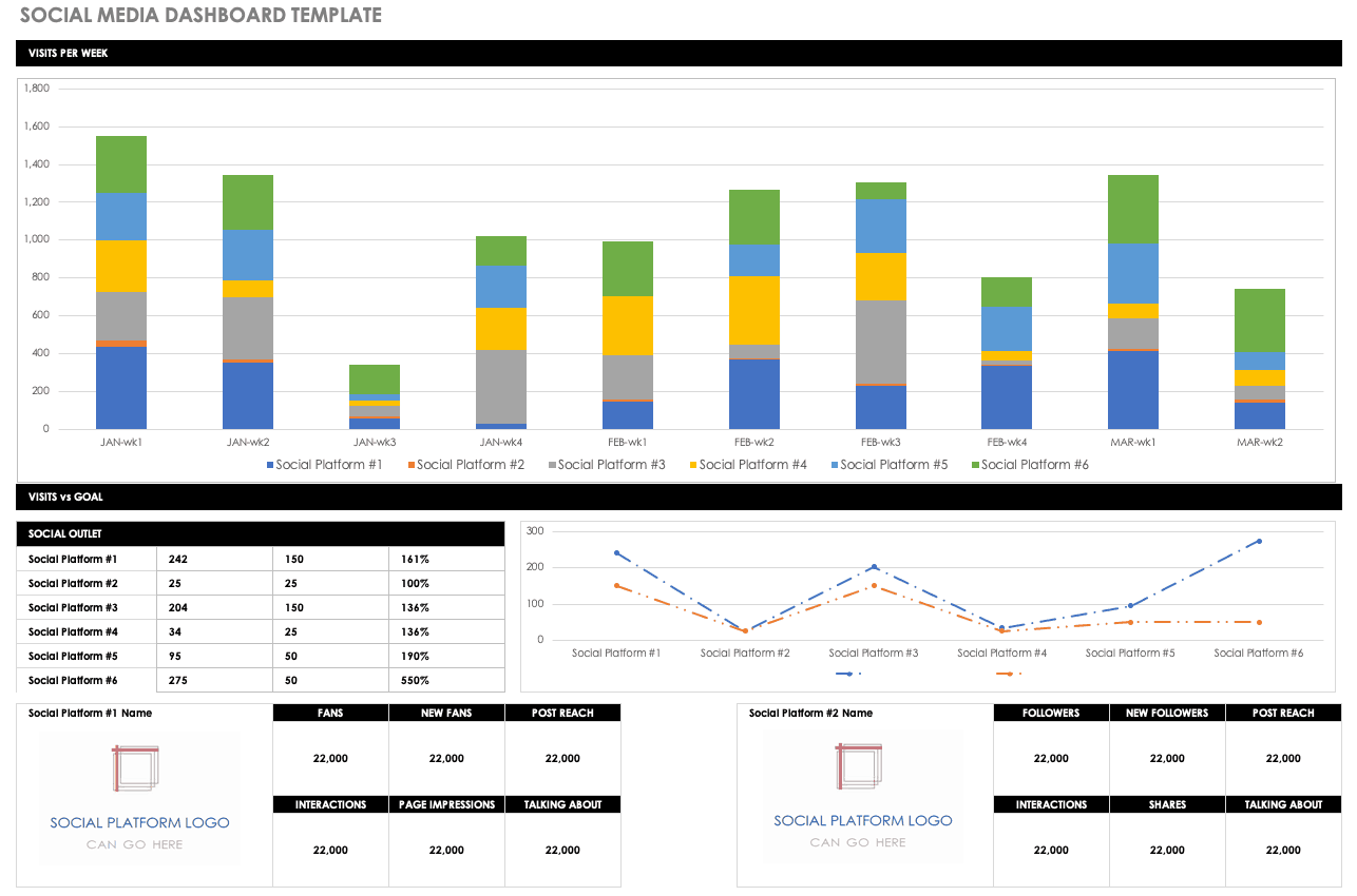 Social Media Dashboard Template