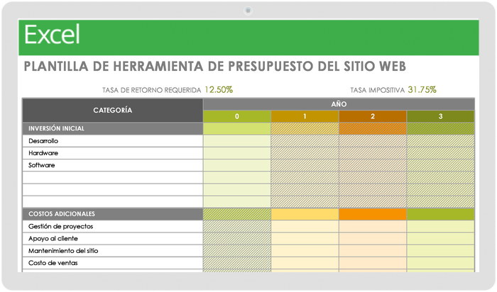 HERRAMIENTA DE PRESUPUESTO DEL SITIO WEB